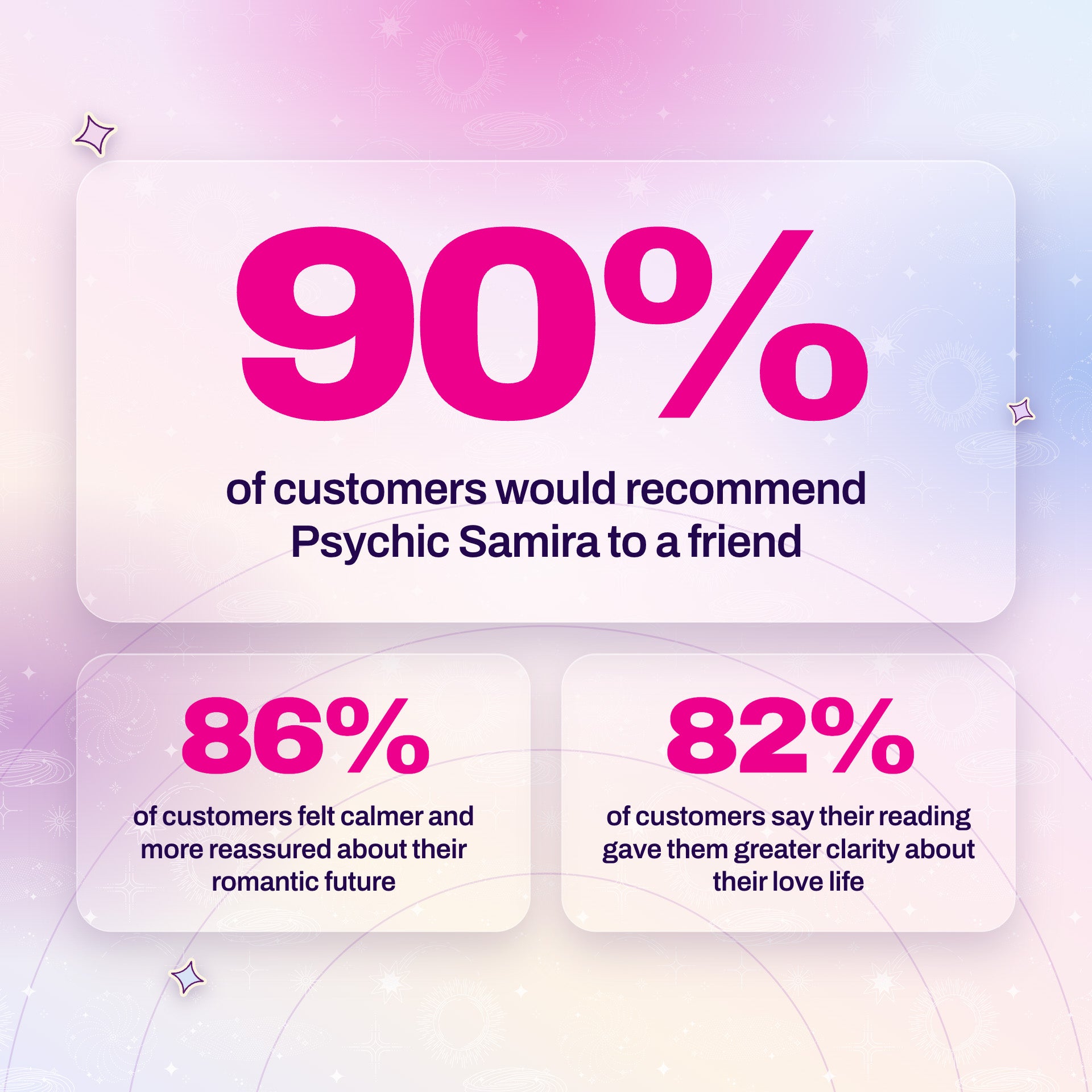 Vollständige psychische Lesung von Samira thumbnail-image-11