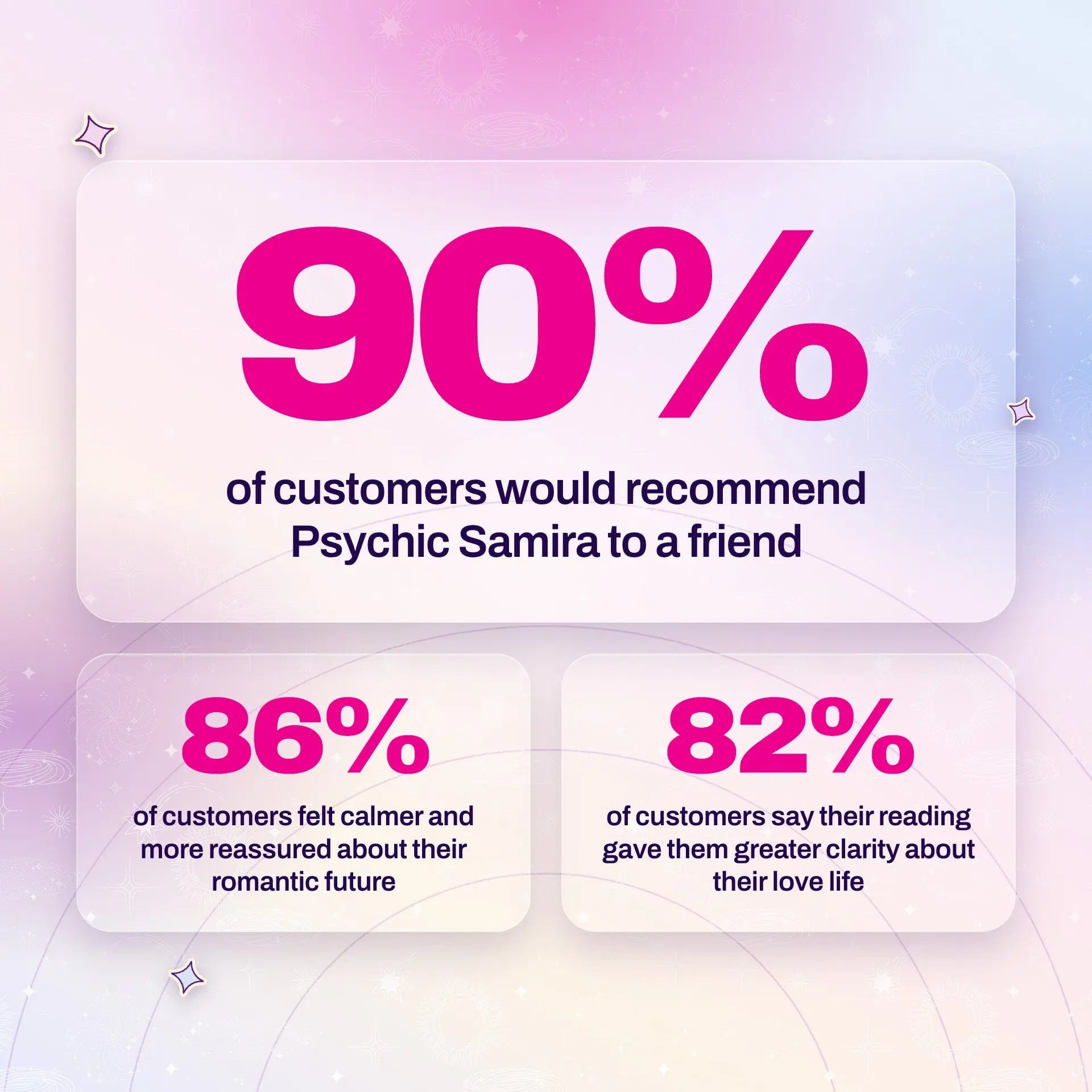 Vollständige psychische Lesung von Samira thumbnail-image-10