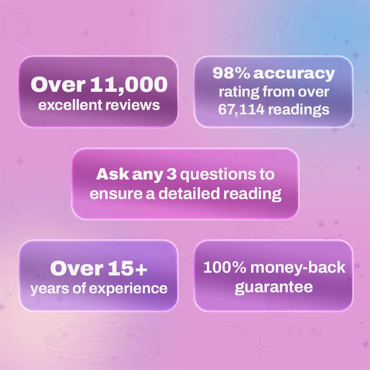 Lass dich von Samira die Karten legen thumbnail-image-3